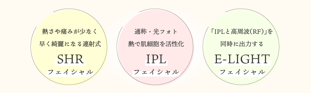 SHR・IPL・E-lightフェイシャルの違い_01