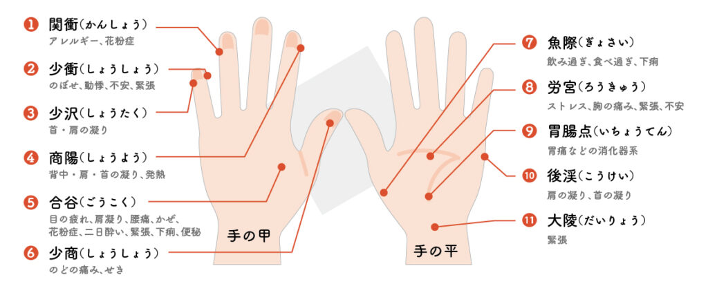 心と体の不調を改善‼︎簡単手もみ健康法をやってみよう | JSEA Blog